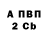 Первитин пудра TheBusterMan
